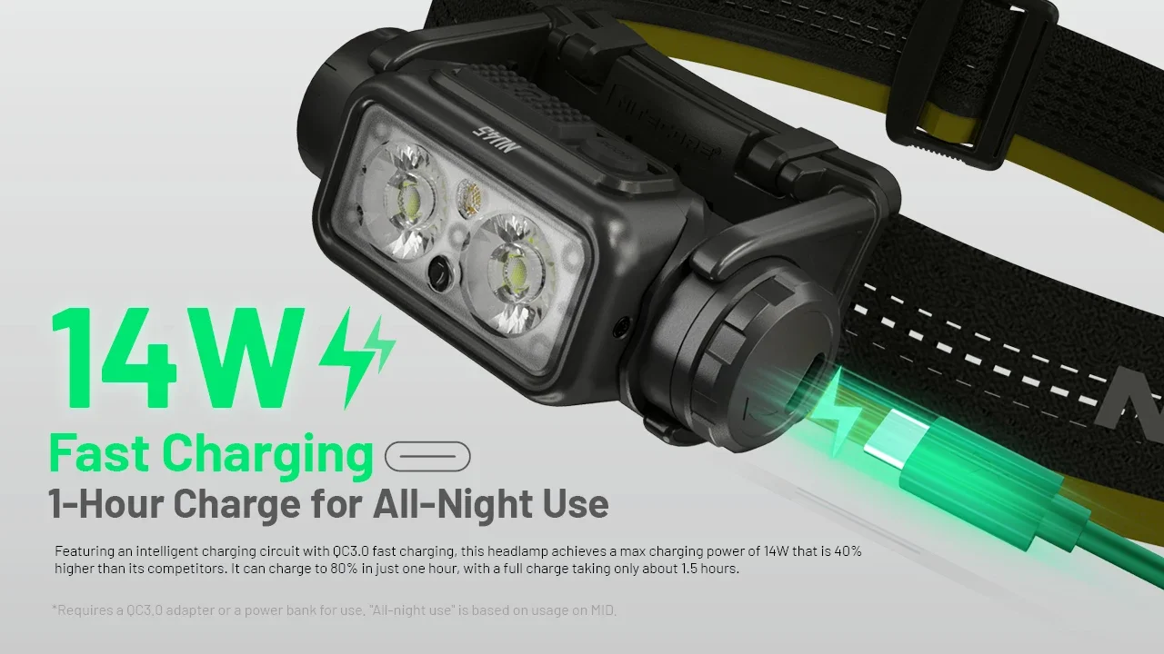 NITECORE NU45 1700Lumens LED 8 x NiteLab UHE LEDs Beam color White Light, Red Light Rechargeable HeadLamp Hiking/Trekking,
