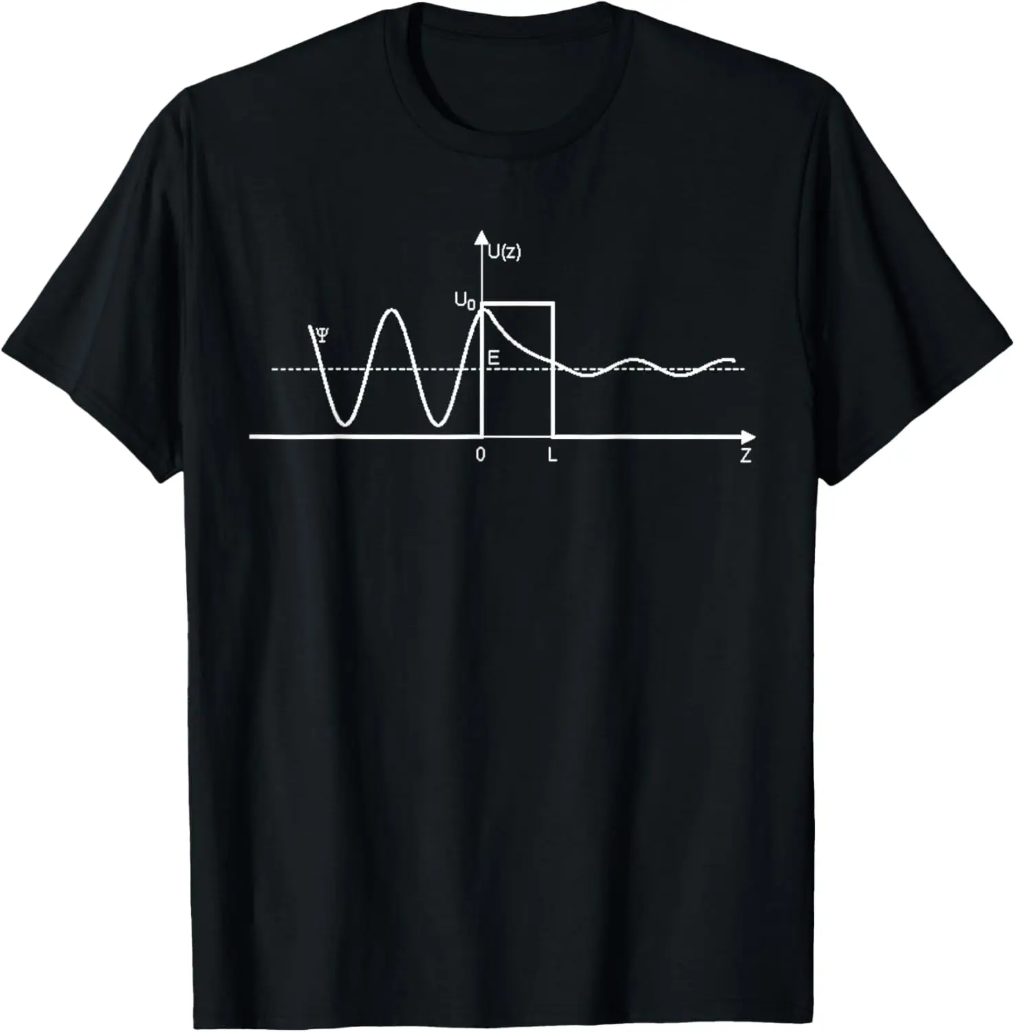 Quantum Tunneling Effect, Cool Quantum Physics Result T-Shirt Cotton Casual Graphic T Shirts Vintage Clothes Tops