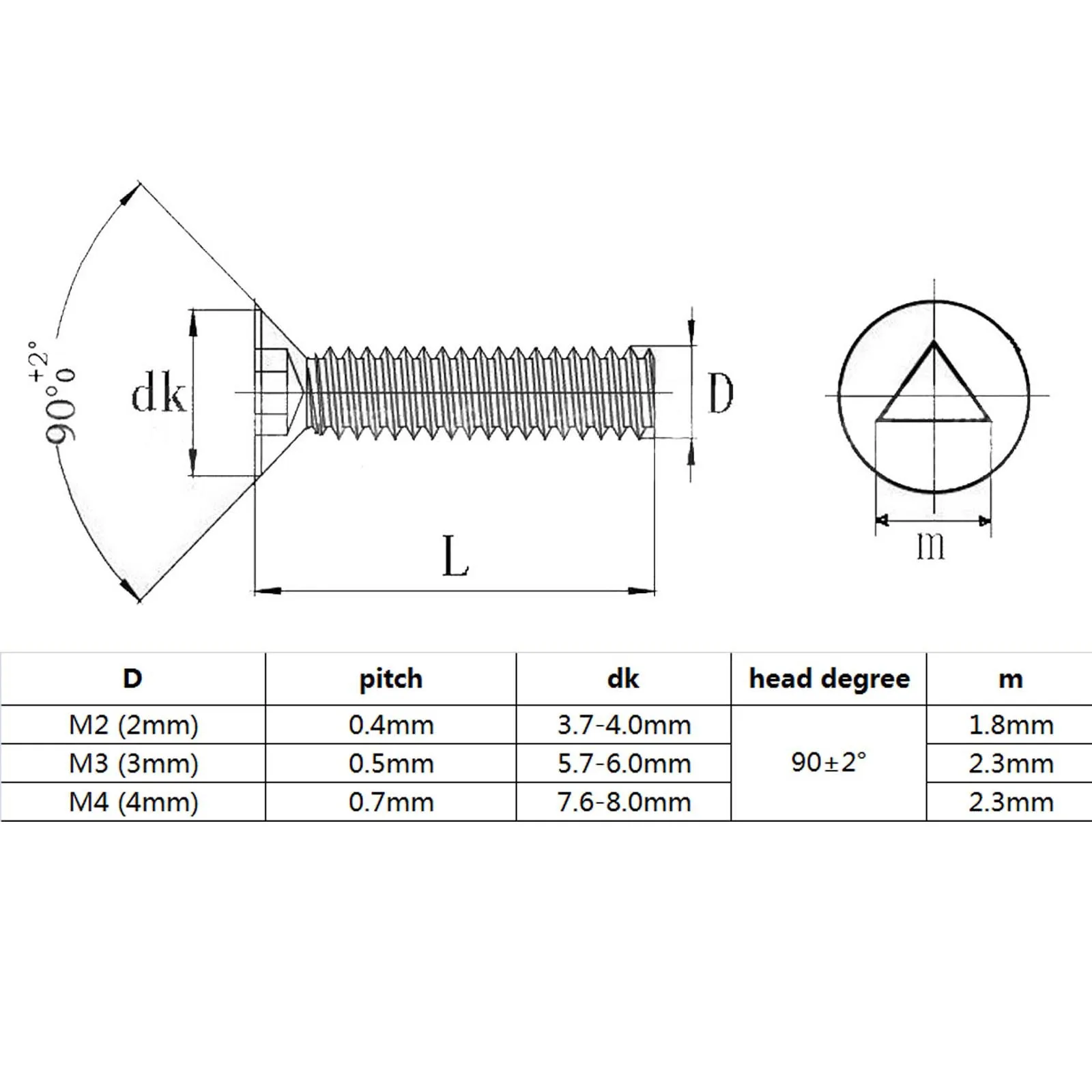 Triangle Socket Security Bolt SUS304 Flat Head Anti-theft Screw M2-M5 Industrial Locking Fastener