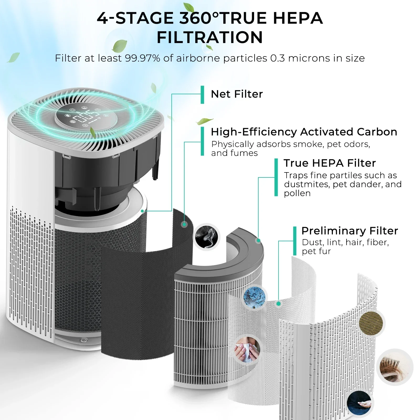 New product ideas 2022 home air cleaner mini portable smart air purifier with HEPA filter for home office