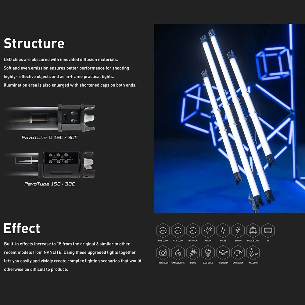 Nanlite PavoTube II 15C / 30C Tubo de luz 2700-7500K Iluminación LED RGB con control de aplicaciones para producción de películas de vídeo y fotografía en vivo DMX