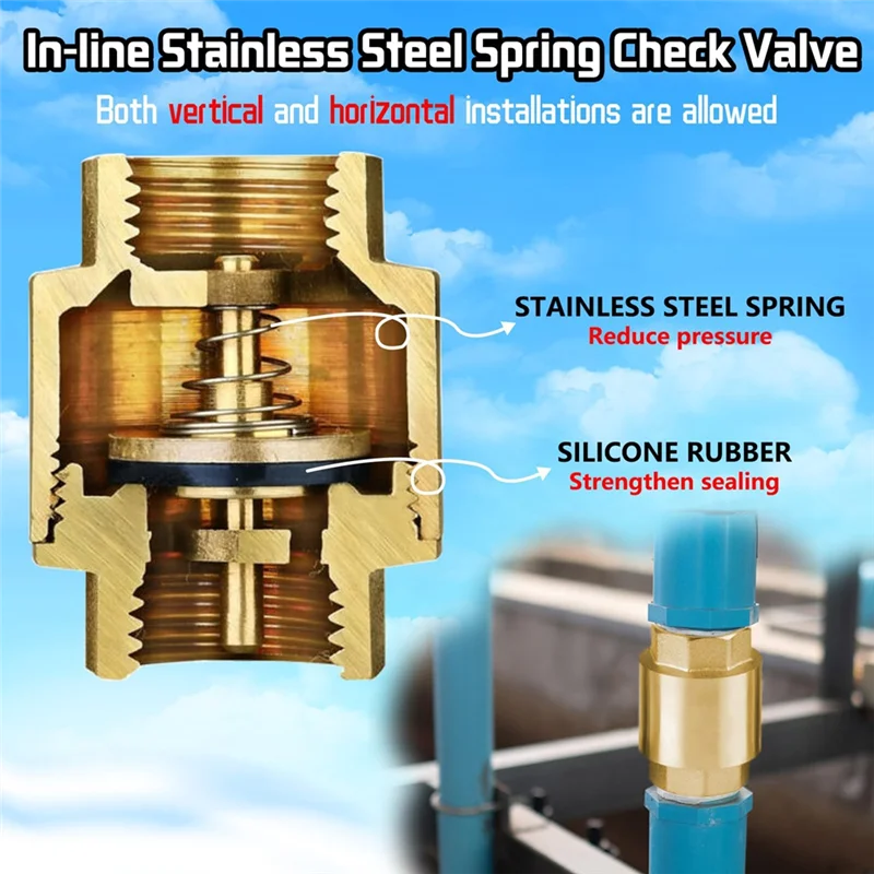 ABJT-2PCS NPT Female Thread Spring Check Valve, Solid Brass Non Return One Way Horizontal Check Valve For Well, Pump