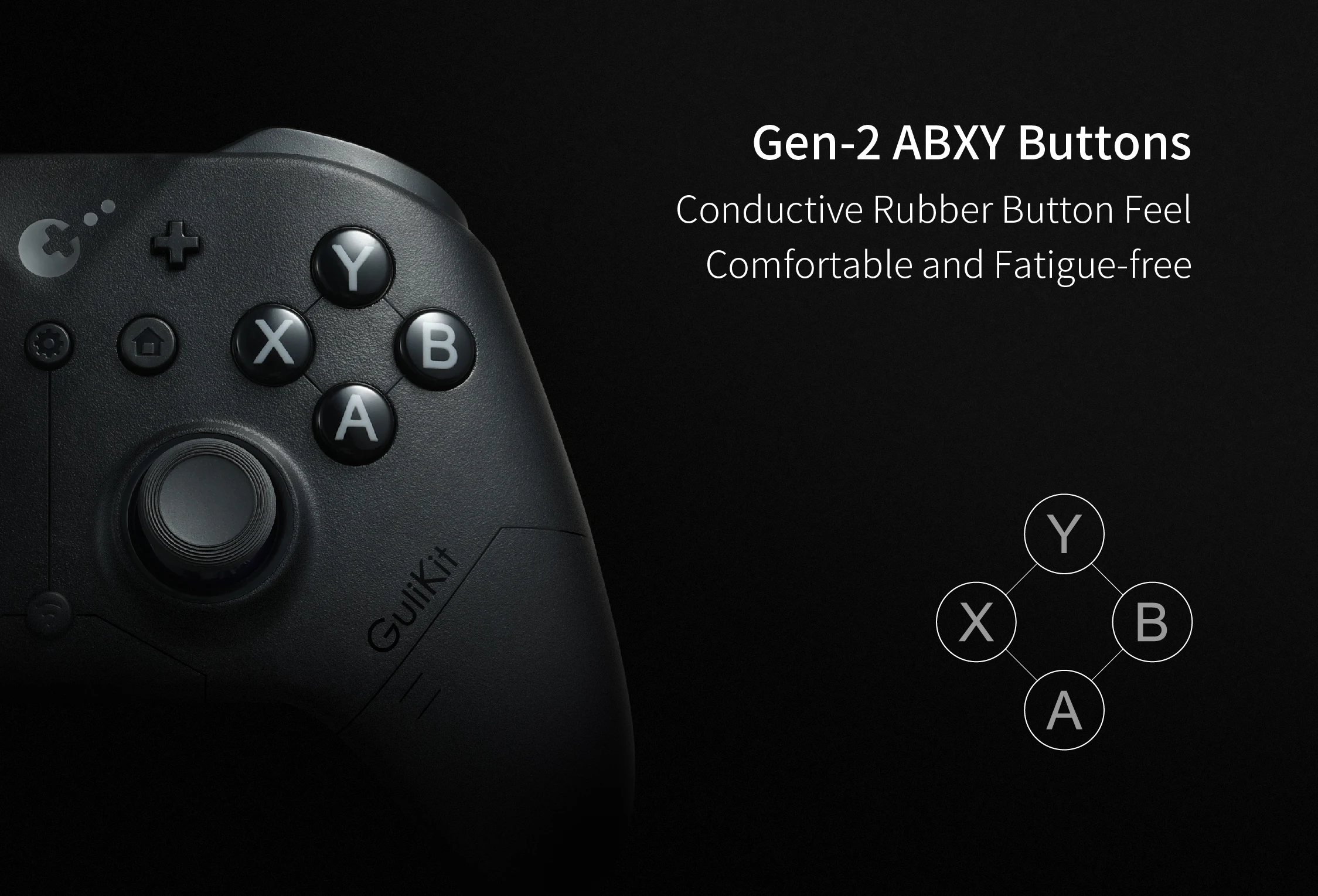 GuliKit ES Pro E-Sports Wireless Gamepad für Nintendo Switch 1/2 - TMR Joystick Kompatibel mit PC Windows Android iOS MacOS – Detail 16