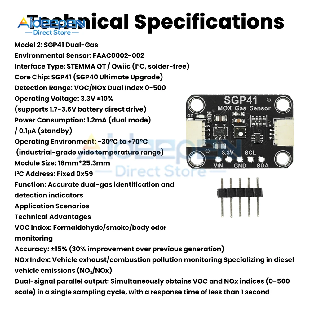 高精度 SGP40 SGP41 VOC/NOx センサー モジュール 超低消費電力 STEMMA QT/Qwiic プラグアンドプレイによる空気質管理モニター