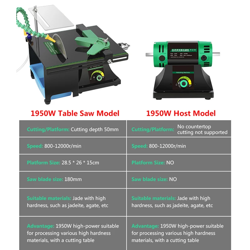 Imagem -06 - Mini Serra de Mesa Máquina de Polimento de Mesa Faça Você Mesmo Carpintaria Jóias Bench Grinder Máquina de Polimento de Jade 220v 1950w