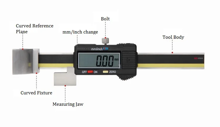 Calibre de medición de calibre Digital XDEM, herramientas de repuesto para máquina de perforación de línea portátil, soldadura de calibre hidráulico