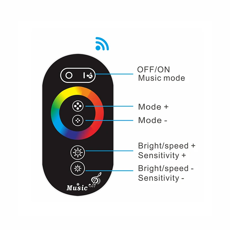 RGB Music Controller 12V 24V 18A 3-Way PWM Signal RF Wireless Full Touch Dimmer Remote for 5050 2835 Colorful LED Strip Light