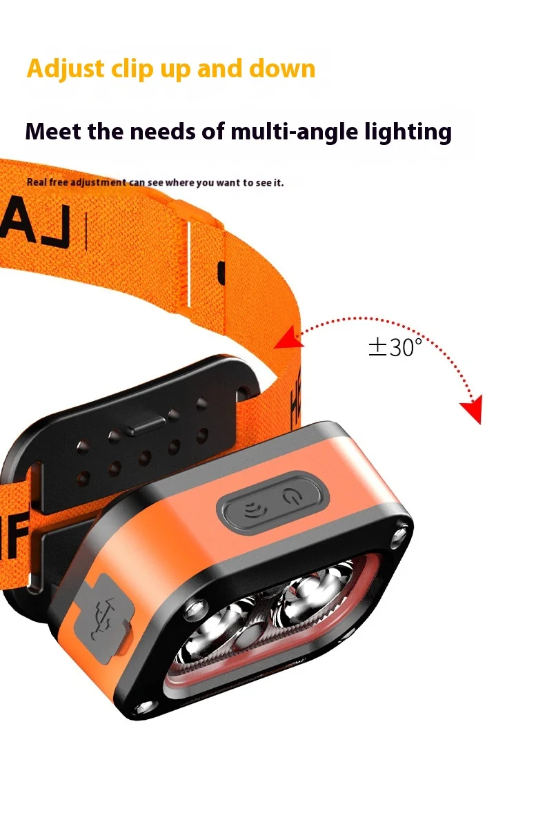 D5 Rechargeable Induction LED Headlamp 2*XPG 3 Light Source Headlight Outdoor Night Run Camping Fishing Head Lamps with Sensor