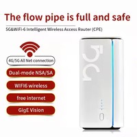 5G CPE Pro WiFi 7 Router BE7200 Dual 2.5G Ethernet Ports NFC 4G LTE Cat19 Wireless WiFi 5G Sim Modem 4x4 MIMO