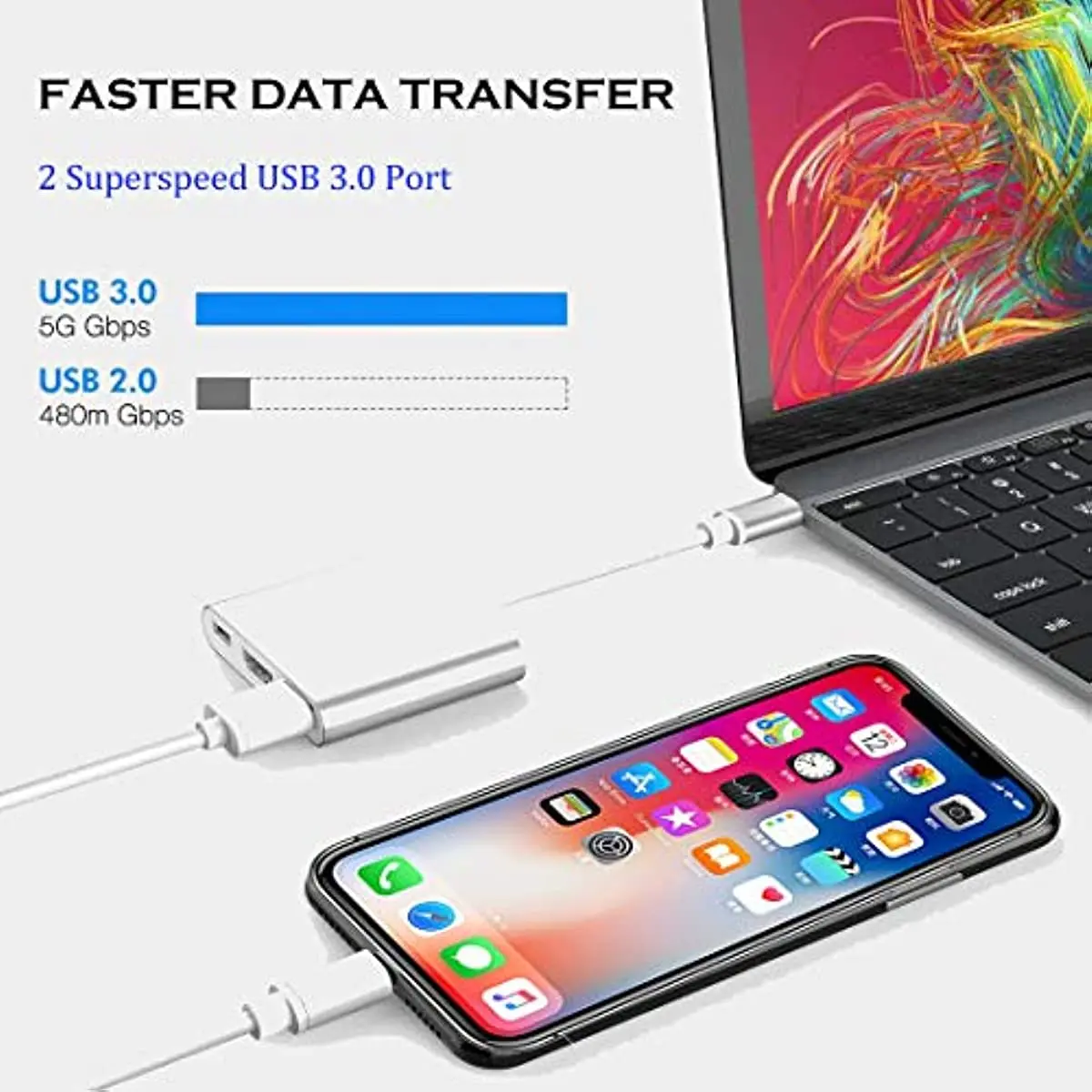 USB C HUB To HDMI-Compatible Splitter 3 IN 1 4K HDMI USB 3.0 Docking PD Charging Adapter For iPhone 15 MacBook Samsung Android