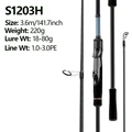 MAX YT S1203H