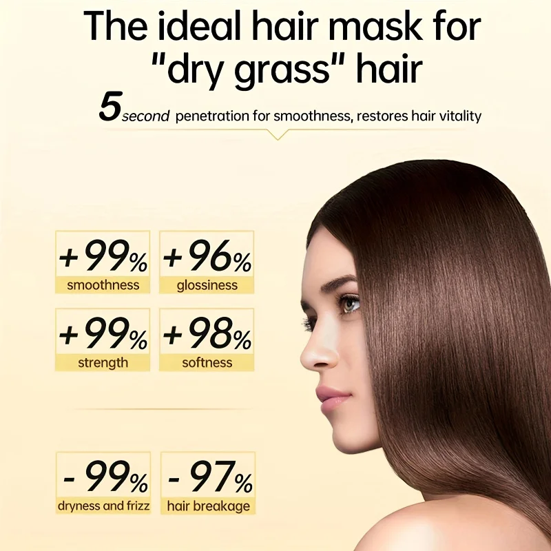 

Moisturizing Exfoliating Repair Essence Hydrating Essence Removes Dull Skin, Provides Long-Lasting Moisture and Repairs Skin