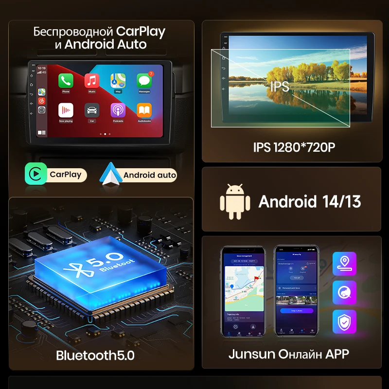 راديو السيارة اللاسلكي Junsun AI CarPlay Android لسيارة VW Volkswagen POLO 5 سيدان 2008 2009-2020 4G GPS أنظمة ذكية ذكية