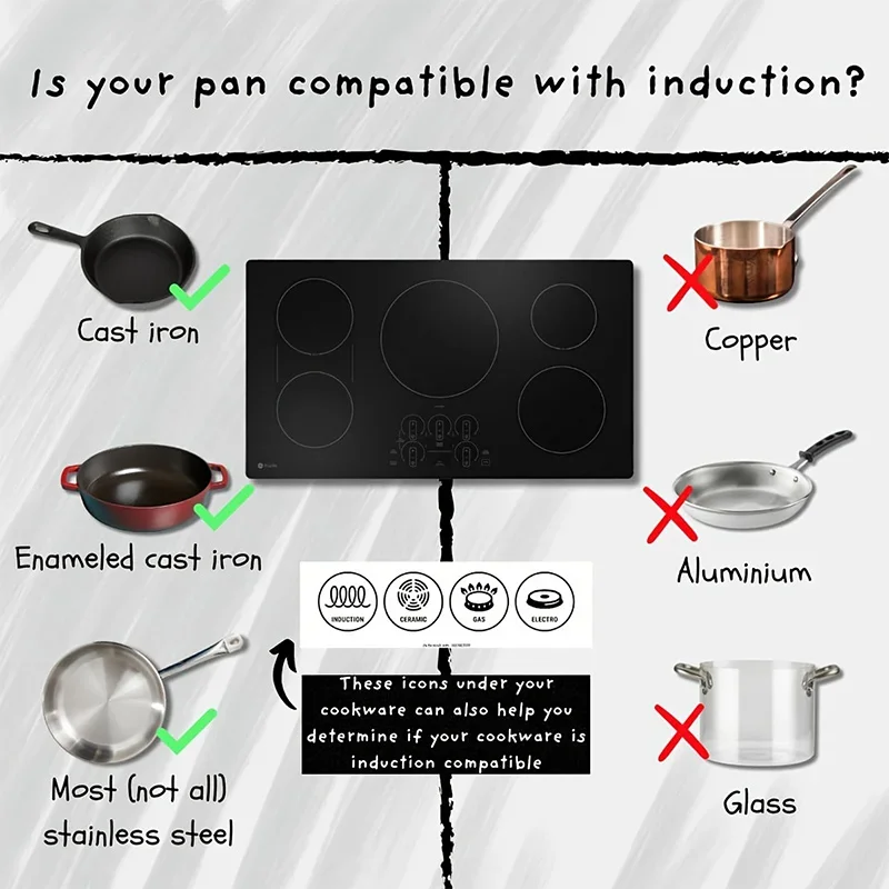 5PCS Induction Cooktop Black Protector Set Heat Resistant Electromagnetic Stove Protection Rectangular Round Mat For Kitchen Pot