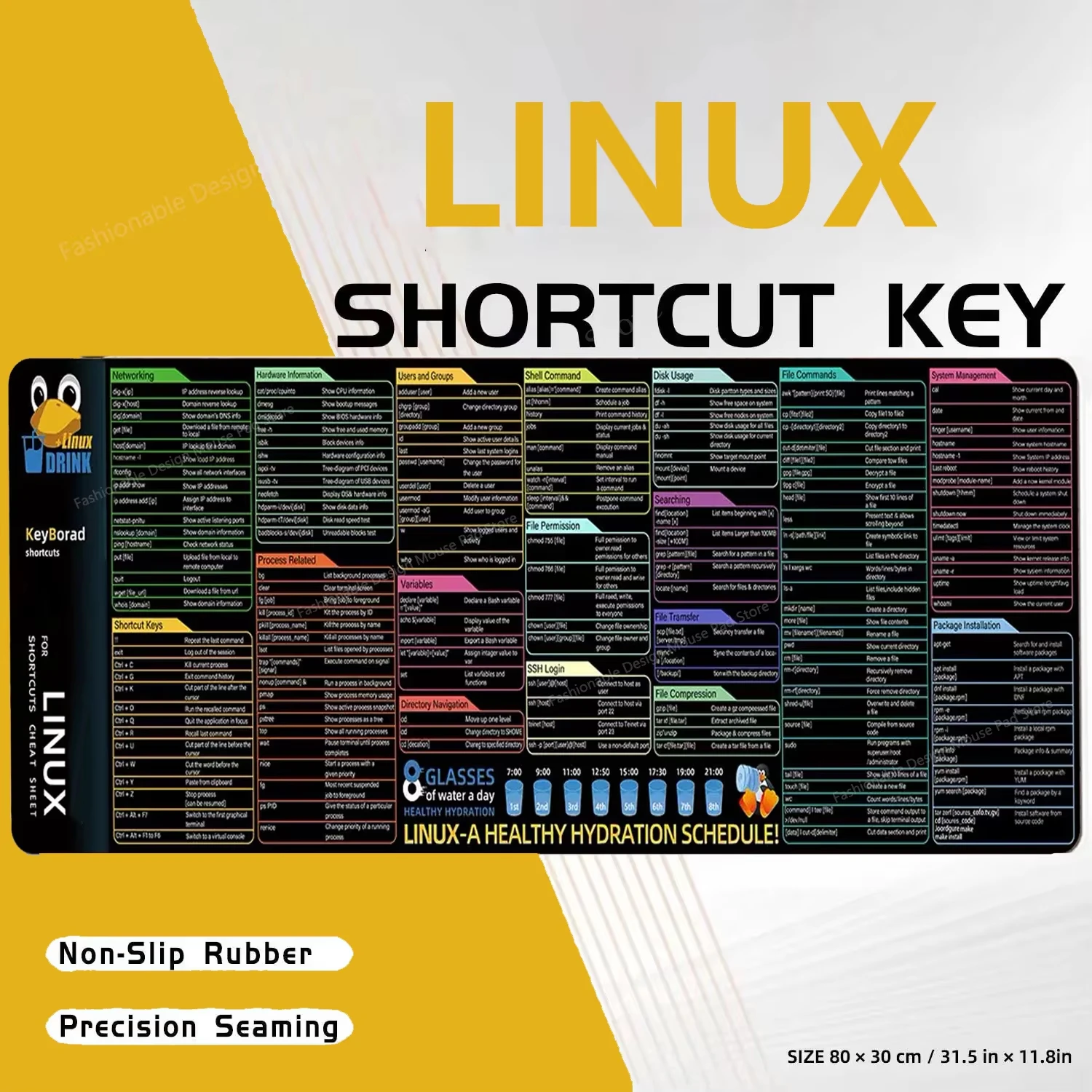 For LINUX Drink Clear Shortcut Keys Large Mouse Pad Desk Mat Cheat Sheet Software Stitched Edges Mousepad Office Users Non-Slip