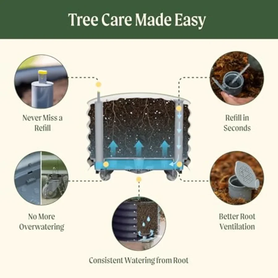 Rolling Citrus Tree Planter Gen 3, Self-Watering 24