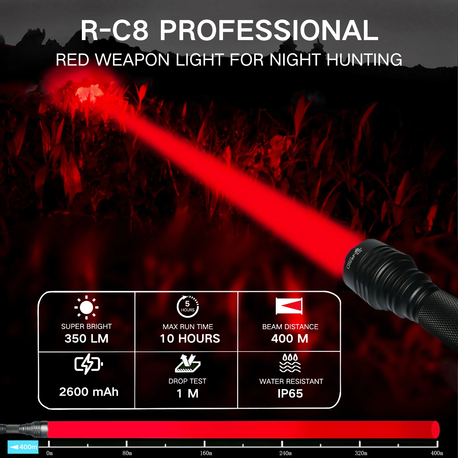 UltraFire Torcia LED a luce rossa 620-630 nm, 10 W, luce bianca rossa, 200 m, luce rossa da caccia per la caccia notturna, osservazione notturna, astrofotografia, WF-501R PRO UltraFire Torcia LED a luce rossa 620-630 nm, 10 W, luce bianca rossa, 200 m, luce rossa da caccia per la caccia notturna, osservazione notturna, astrofotografia, WF-501R PRO