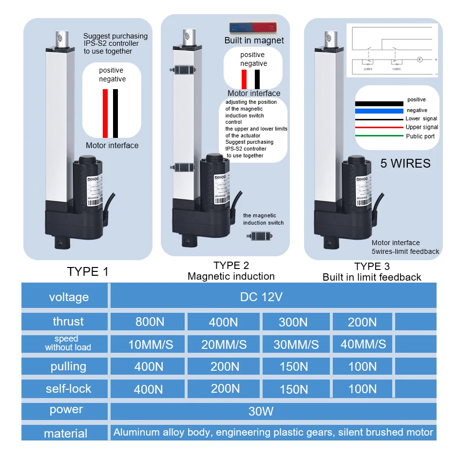 Electric Linear Actuator 12V Motor Telescopic Push Rod 800N Force Various Strokes Available 100mm to 1000mm