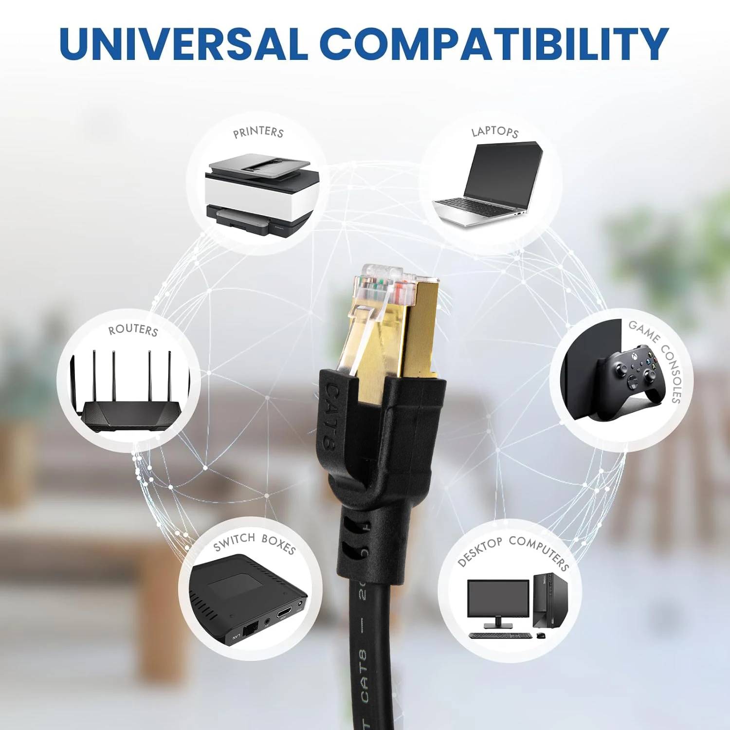 สายแลน FENVI Cat 8 RJ45 สำหรับเครือข่ายอีเธอร์เน็ต ความเร็วสูง 10G สายแลน Cat8 สำหรับพีซี แล็ปท็อป PS5 4 เราเตอร์ สาย RJ45