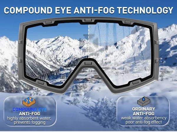 KAPVOE Photochrome Skibrille für den Außenbereich, Winter-Schneesport für Unisex-Schneebrille, UV400, beschlagfrei, magnetische Snowboardbrille – Detail 2