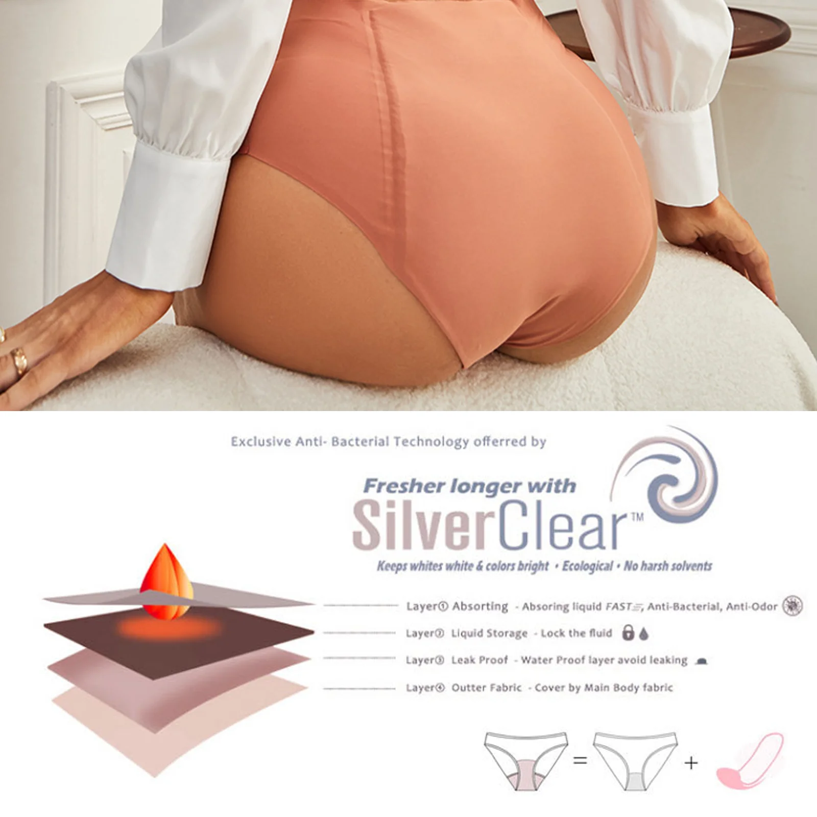 4 Layers Menstrual Panties Absorption Maternity Physiological Incontinence Breathable Briefs Waterproof Period Women Underwear