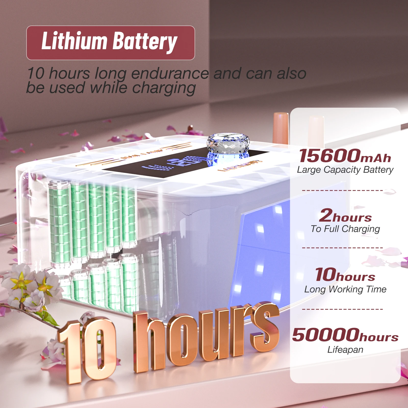 268W UV Nail Lamp Cordless LadyMisty UV Light for Gel Nails with Convenient Knob, Dual Light Source Precise Curing & LCD Display