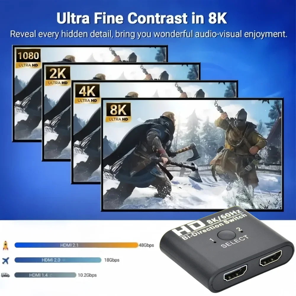 8K 60 هرتز HDMI متوافق مع التبديل الفاصل ثنائي الاتجاه 4K 60 هرتز HDMI الجلاد 1x2/2x1 للكمبيوتر المحمول Xbox PS3/4 لمراقبة العارض