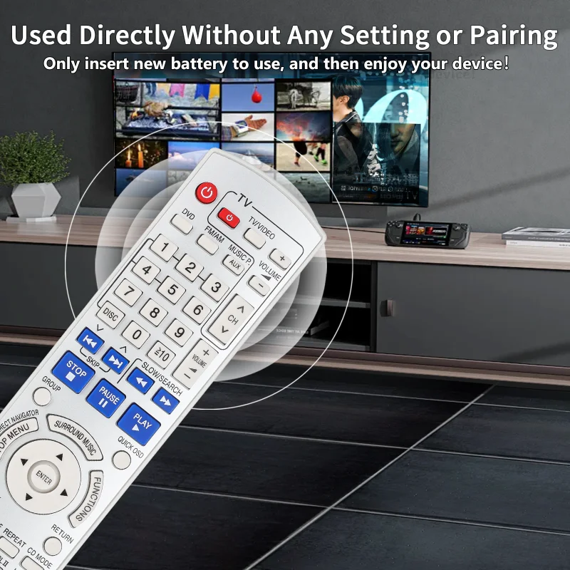EUR7662Y30 Panasonic Uyumlu Uz - Home Cinema Panasonic incelemesi ve fiyatı