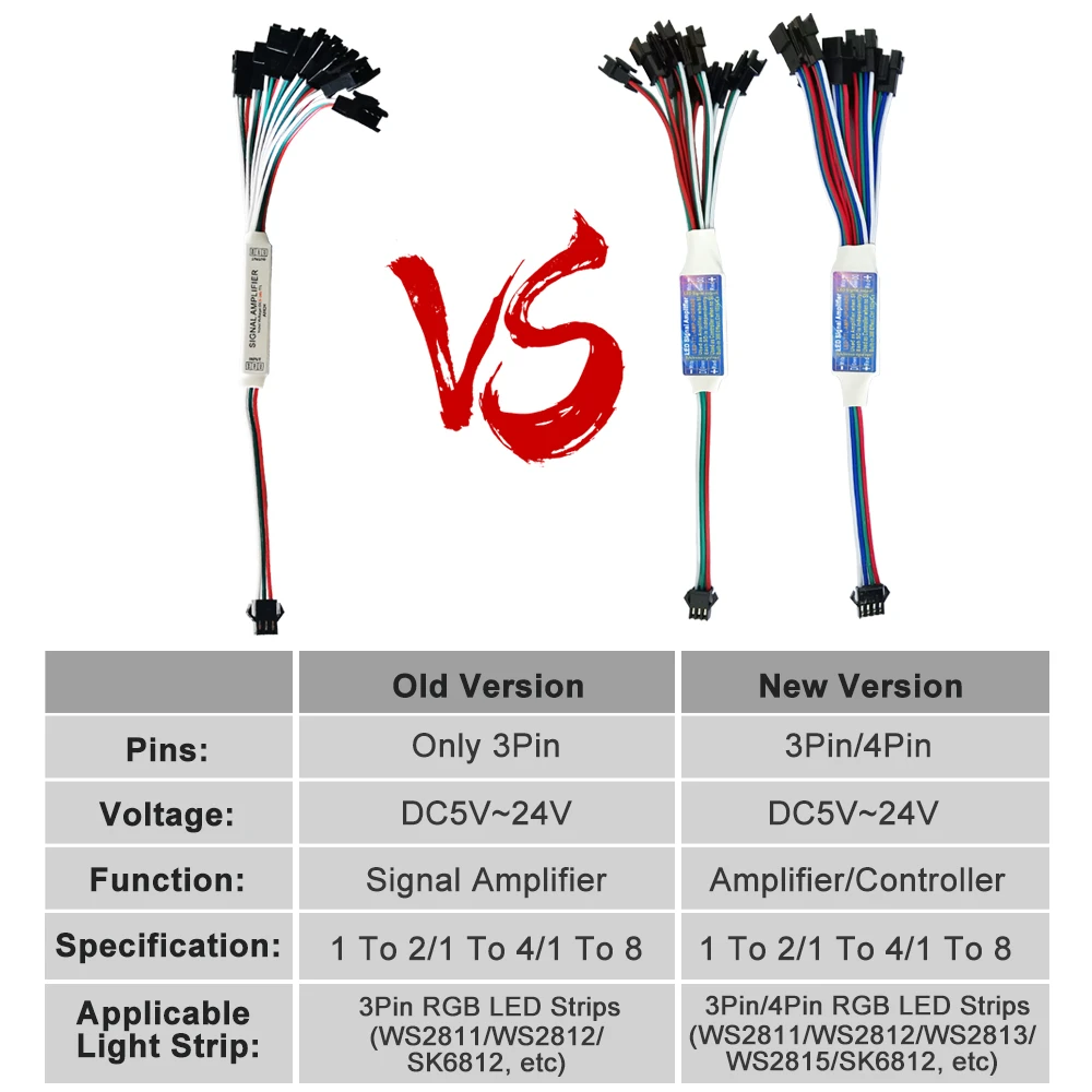 LED TTL Signaalversterker Repeater Controller 2 In 1 Voor WS2812B WS2811 WS2813 WS2815 SK6812 3Pin 4Pin RGB Adresseerbare LED Strip