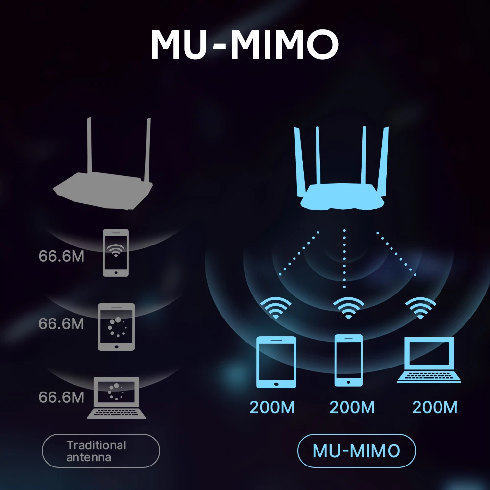 Imagem -06 - Fenvi-wifi Pcie Adaptador sem Fio Ax1800 Dual Band 5ghz 2.4ghz Bluetooth 5.2 Placa de Rede Desktop pc Win 10 11