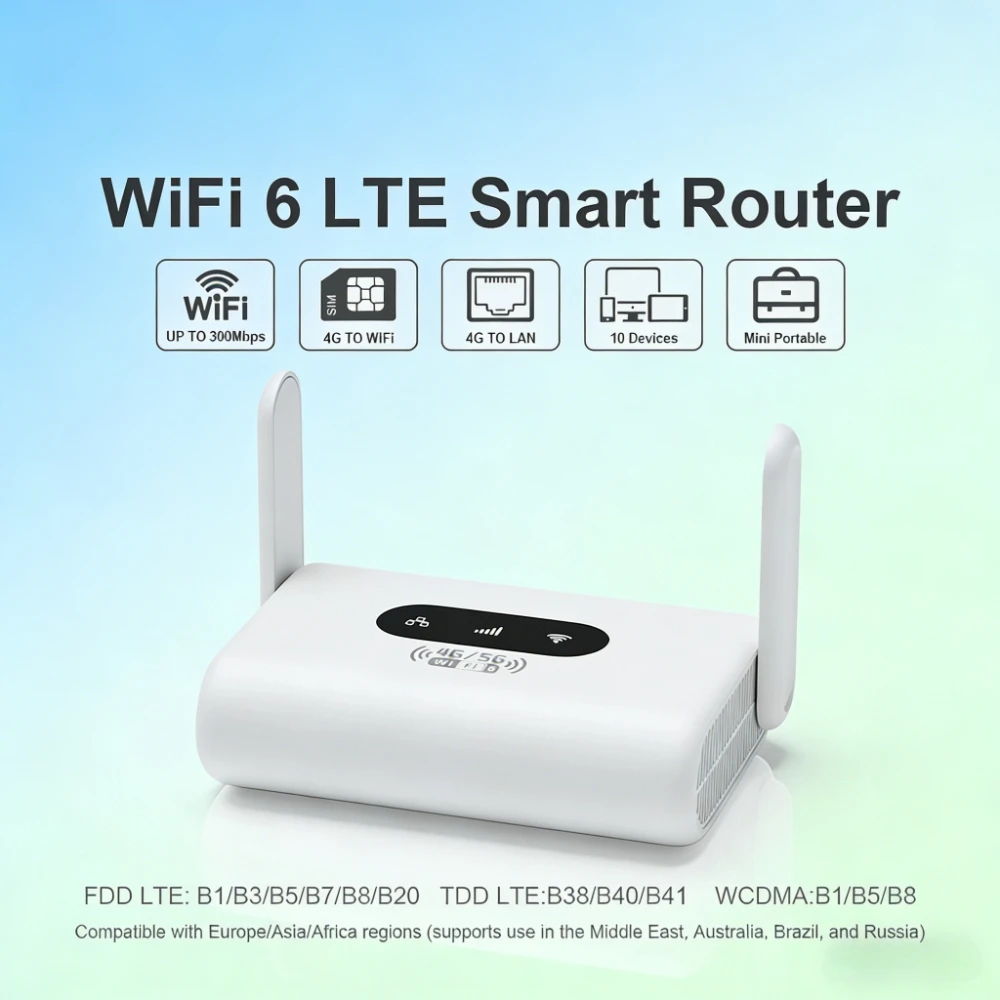 

2026 New Wireless WiFi6 4G LTE Router 300Mbps Modem Portable Router Compatible with Non-Contract 5G SIM Cards Plug and Play