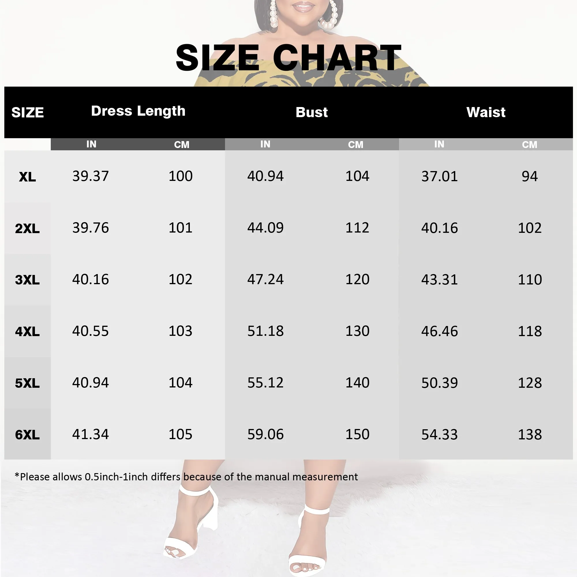 Plus Size Off Shoulder Short Sleeve Midi Dress Vintage Rose Pattern Casual Loose Fit Summer Dress for Women