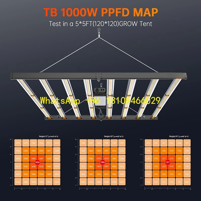 

Spectrum Waterproof LED Plant Growth Lamp 2025 North America's Best-selling High-power Indoor Herb Growing 1000W Full