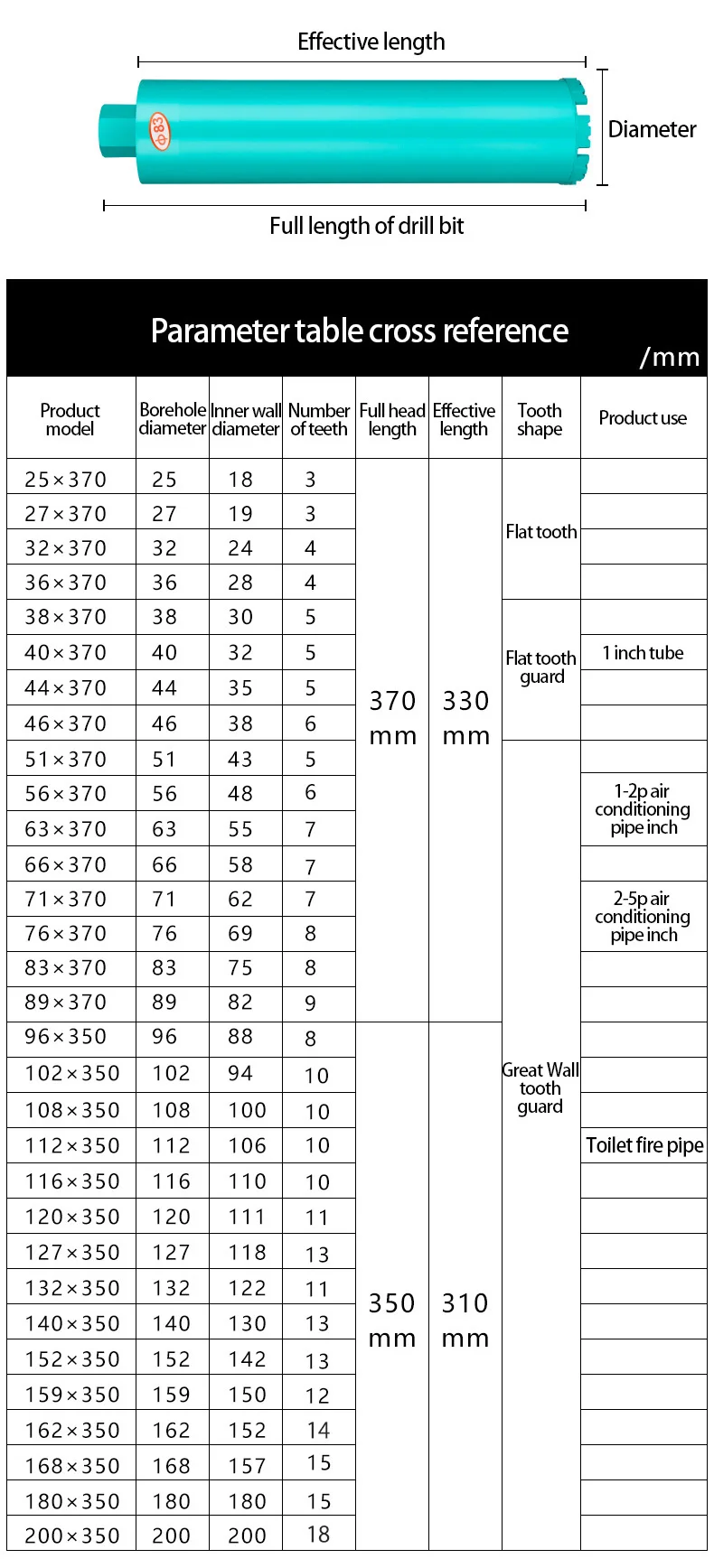 Water Drill Bit 25-200mm Diamond Core Drill Bit Wall Concrete Perforator Masonry Drilling Length350mm 370mm Brick Wall Hand Tool