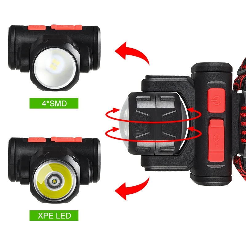Регулируемый водонепроницаемый Головной фонарь, яркий Головной фонарь для кемпинга, бега, пешего туризма, рыбалки