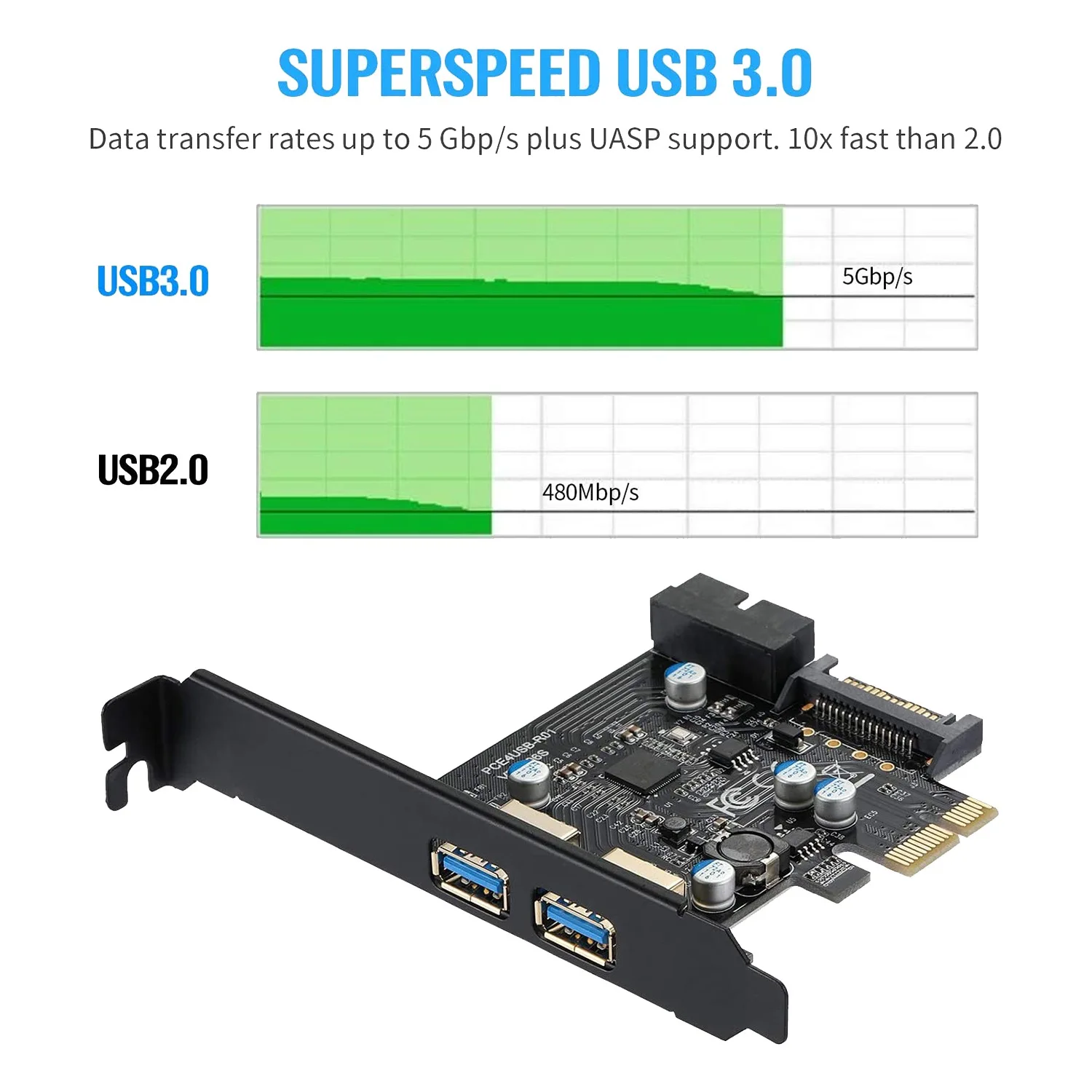 & AT27  PCI-E to USB 3.2 Adapter Card, 5Gbps PCI Express (PCIe) Expansion Card Internal USB3.0 Hub PCI Express Card