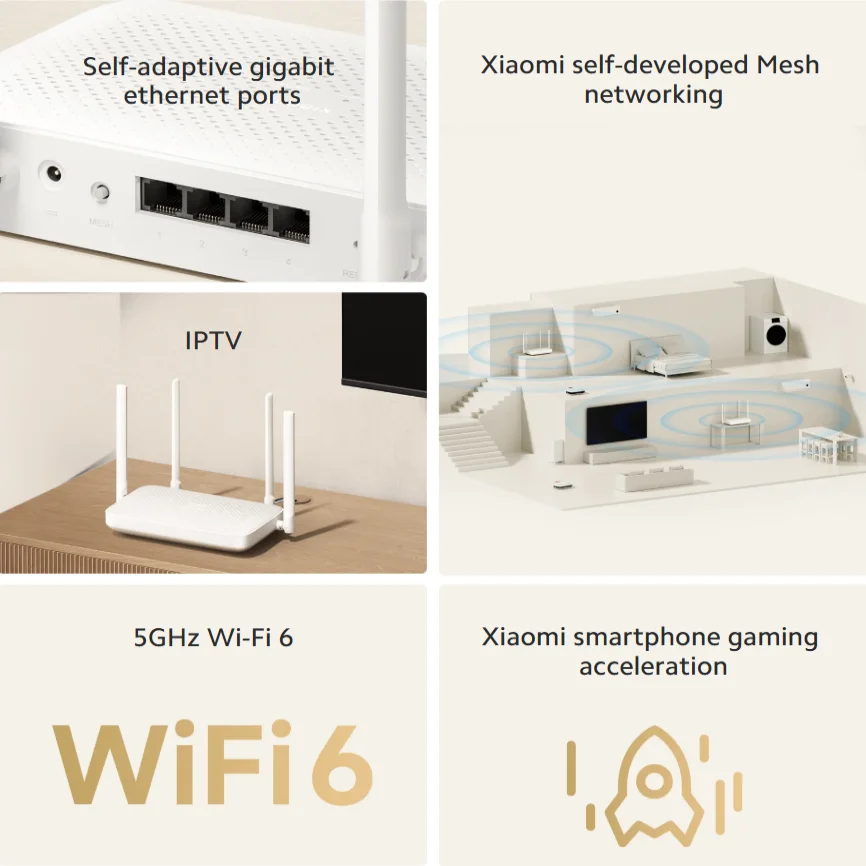 XIAOMI MI Router AX1500 2.4G/5.0GHz WiFi 6 Dual Band Mesh WiFi 6 Repeater Children Online Protection APP Control