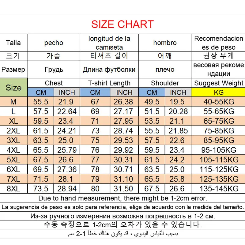 Рисунок 2 - Летняя футболка больших размеров