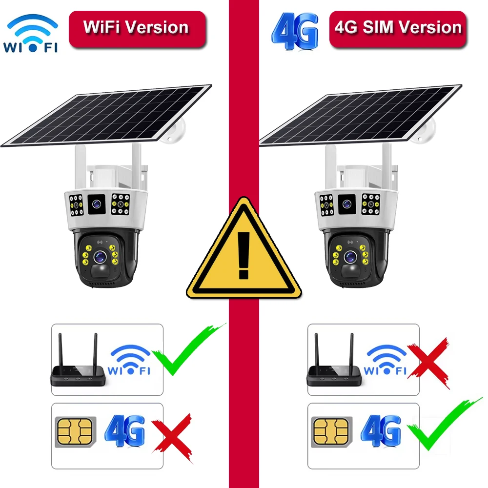 Dual Lens 4G WiFi Wireless Solar Camera Outdoor Security Protection CCTV Cameras Human Detection Alert Push Video Surveillance