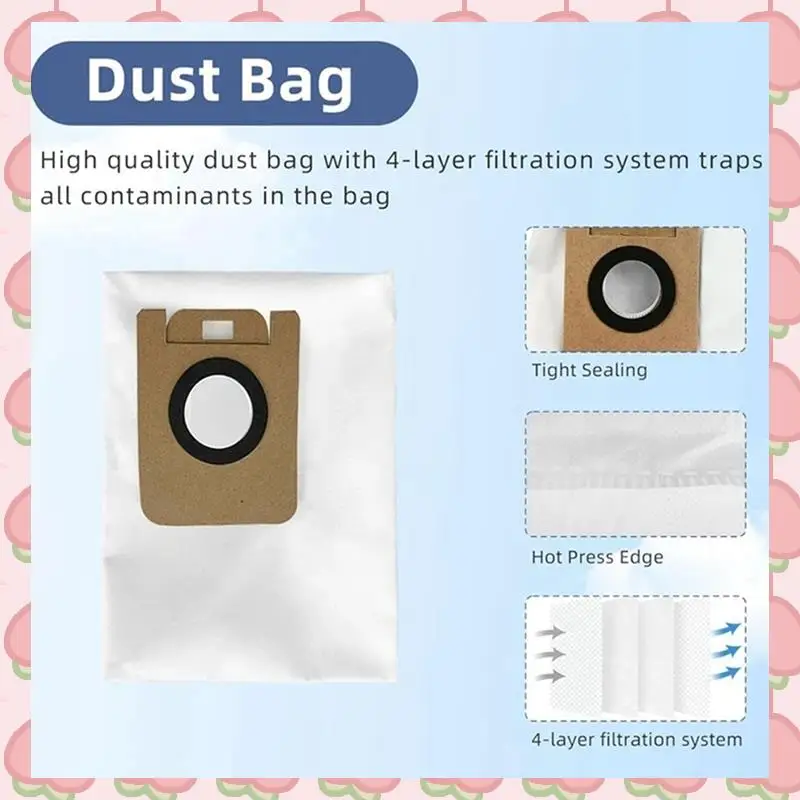 N18Rกรองฝุ่นสําหรับDreame Z10 Pro,L10 Plus,D10 Plusอุปกรณ์เสริมMopผ้าหลักแปรงด้านข้างเครื่องดูดฝุ่นอะไหล่