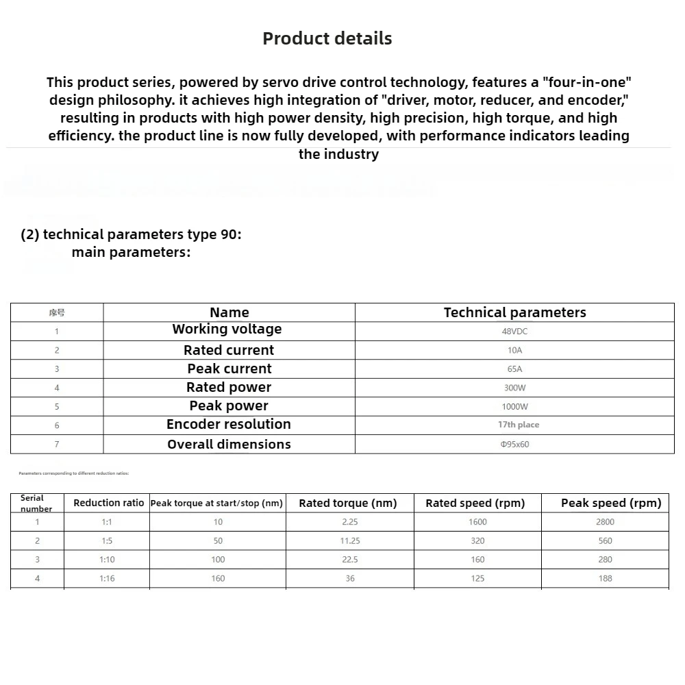 الوحدة المشتركة الروبوتية: مشغل عزم دوران عالي 48VDC 300 وات مع جهاز تشفير 17 بت، صندوق تروس محرك متكامل للأنظمة الروبوتية