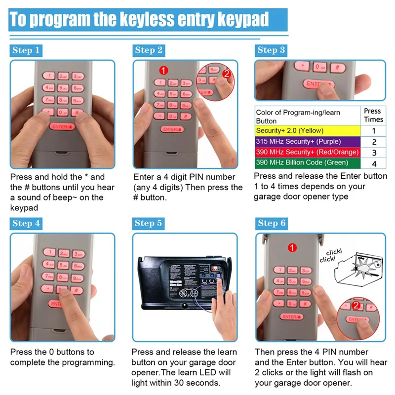 Garagentoröffner, Tastatur und Fernbedienung für Liftmaster Chamberlain Craftsman Garagentoröffner 877MAX 893LM 893Max 971LM