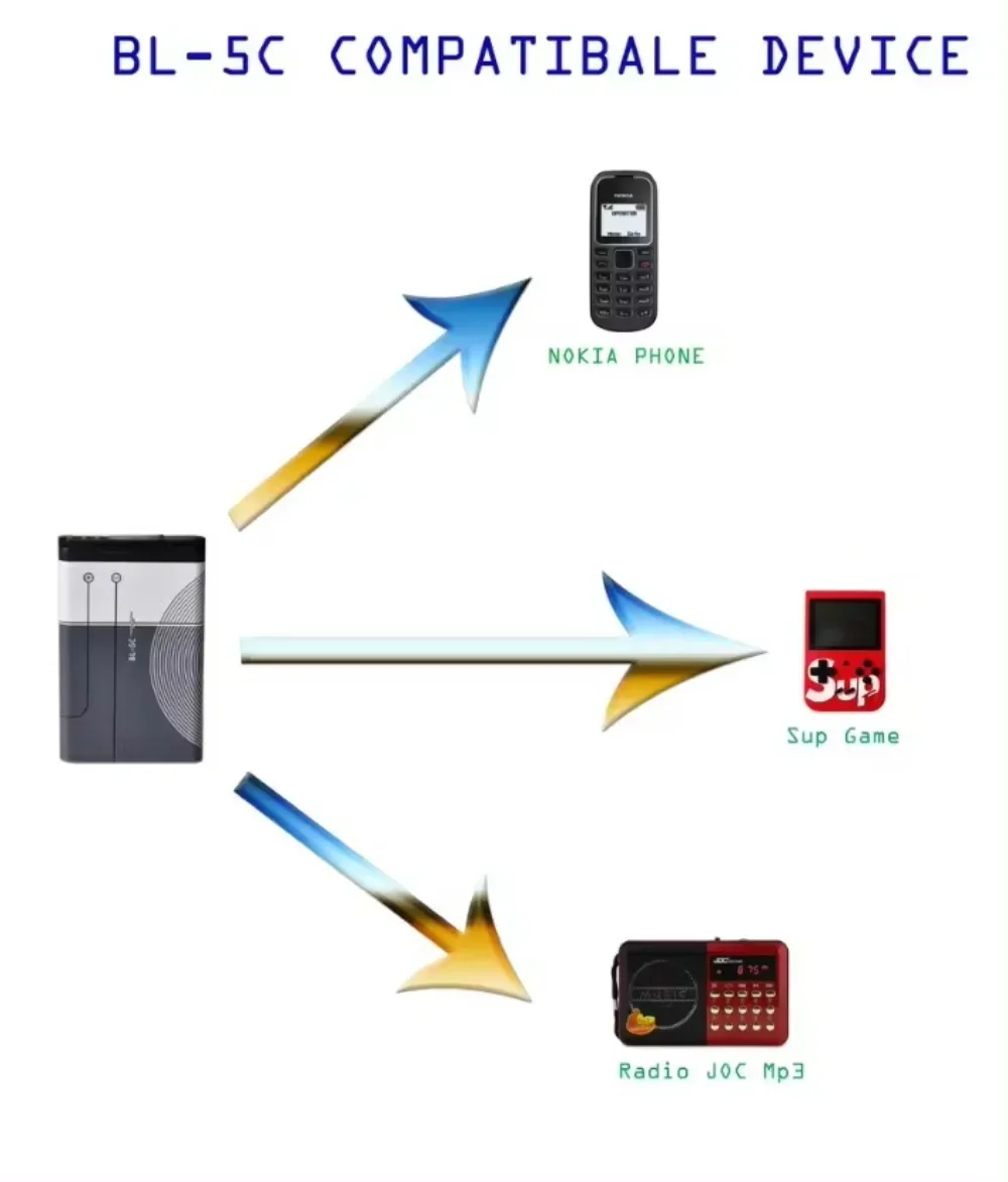 BL-5C Phone Battery акамулятор For Broadcast radio / Nokia 1100 1110 1200 1208 1280 1600 2600 2700 3100 3110 5130 6230 6230i N70