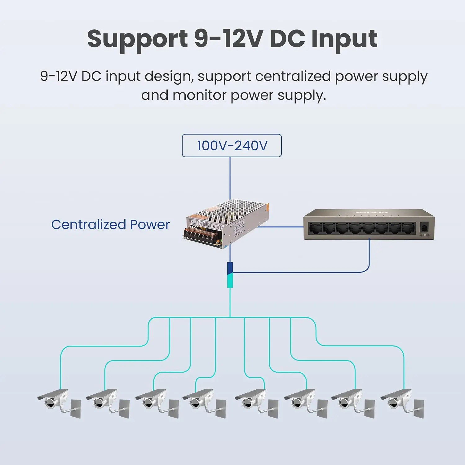 Tenda TEG1008M Full Gigabit Swicth Ethernet Desktop 16Gbps 8Port 10/100/1000Mbps Full-duplex Network 6KV Lightning Protect