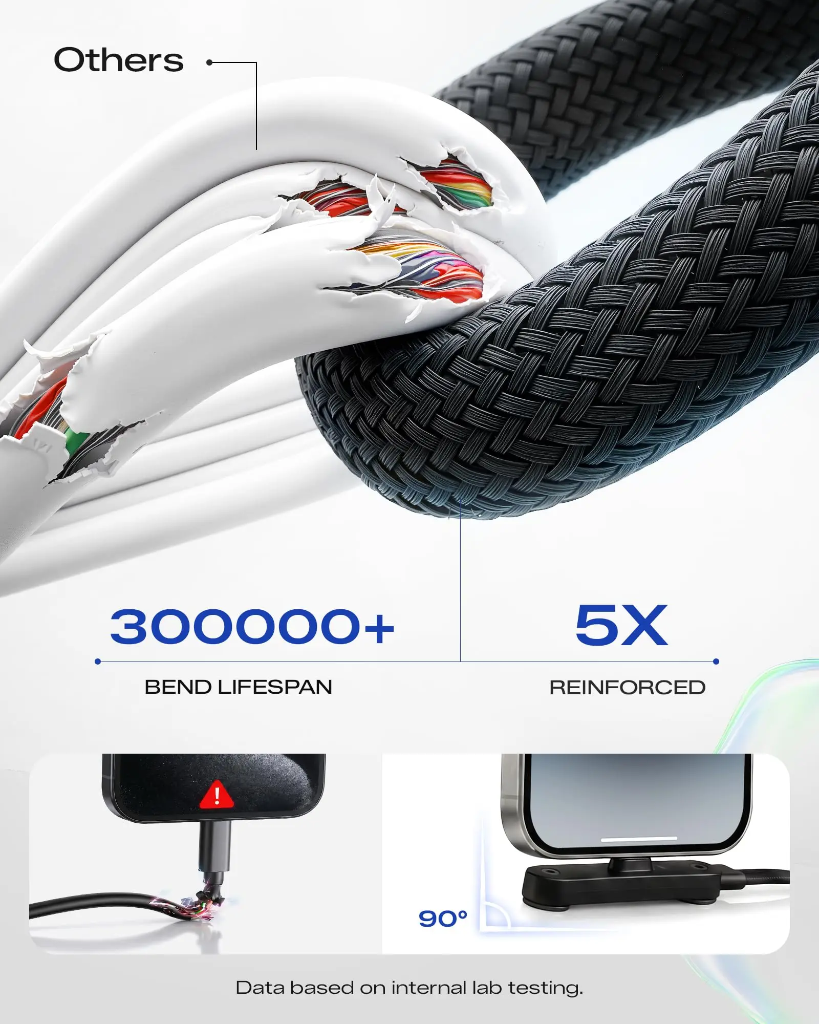 NNBILI 3/1 Stück 240W PD Schnellladekabel USB-C auf Typ-C mit klappbarem Ständer und Handyhalterung für iPhone 18/17/16 Pro, Xiaomi, HUAWEI – Detail 9