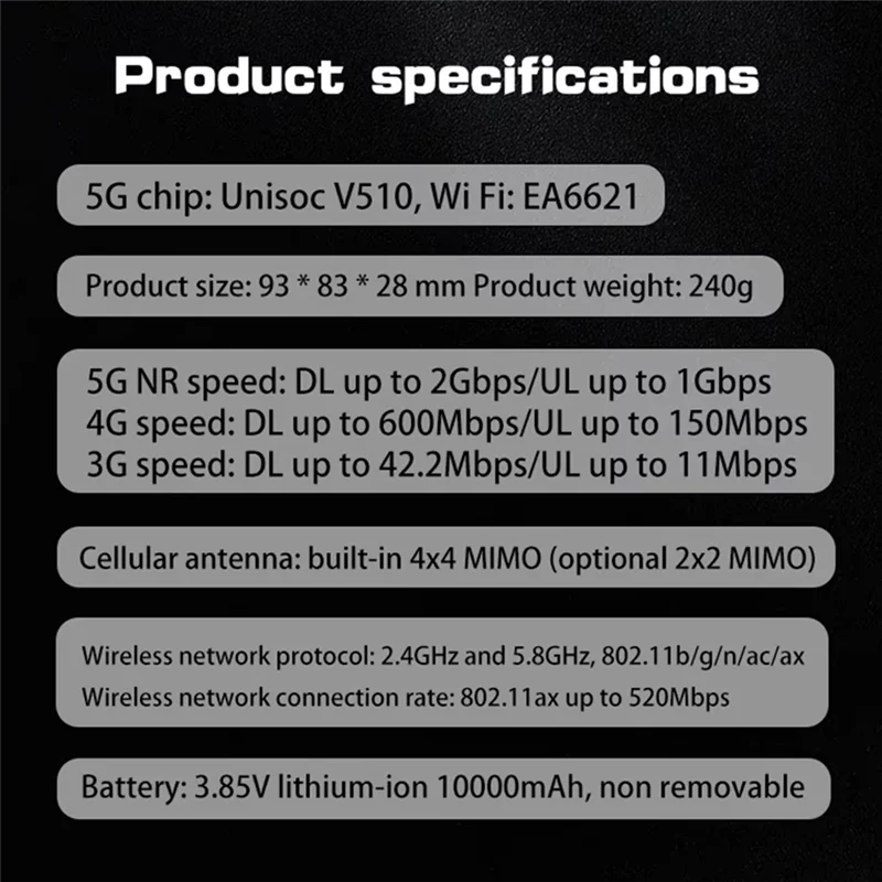 Excellent-5G Wifi 6 Pocket Wifi Router With SIM Card Slot Wireless Mobile Hotspot Mifi Router Support 10 Users For Travel Office