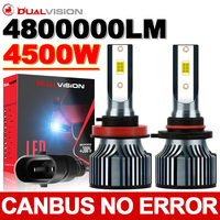H11 Canbus Car LED Headlight H4 LED H7 LED H8 H9 H1 9005 HB3 9006 HB4 9012 Auto LED Lamp Fog Bulb CSP Chip 6000K White 12V 24V