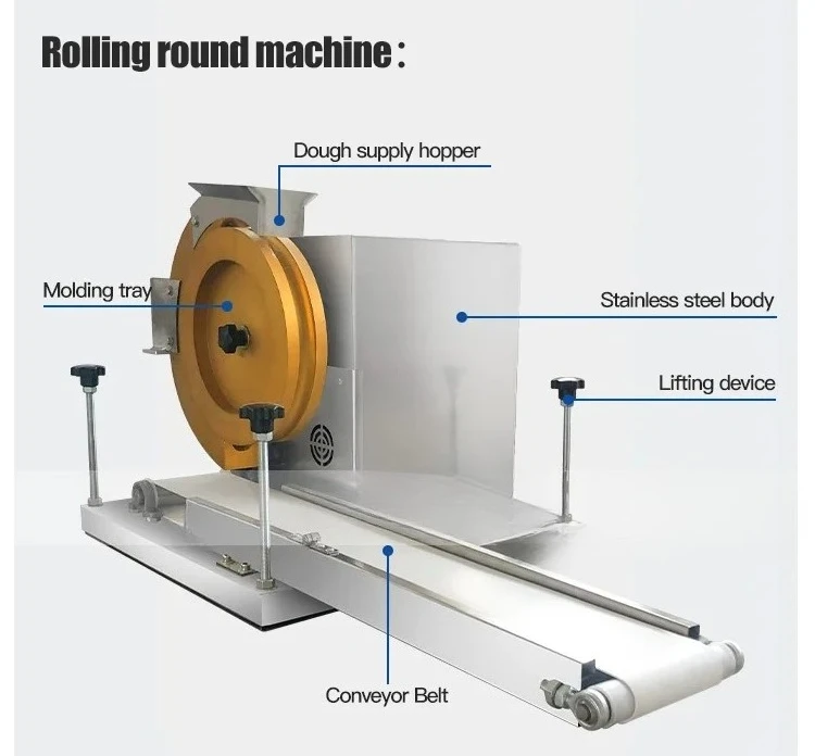 Auto Bun Pizza Bread Cake Dough Maker Full Automatic Divider Rounder Roller Machine Bakery Cortadora Maquina
