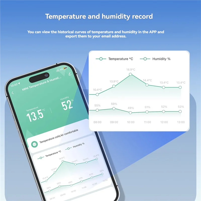 N82R Smart Tuya Zigbee Temperature And Humidity Sensor With Live App Reporting And LCD Screen