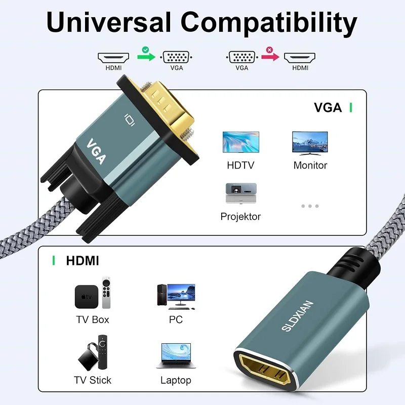 Kabel adaptera VGA na HDMI, nylonowy przedłużacz HDMI żeński na VGA męski obsługujący 720P/1080P, monitor komputera stacjonarnego